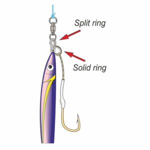 PRO JIGGING SOLID RINGS Stonfo misura 1 e 2 art. 465